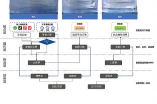 开云棋牌网页版登录截图2